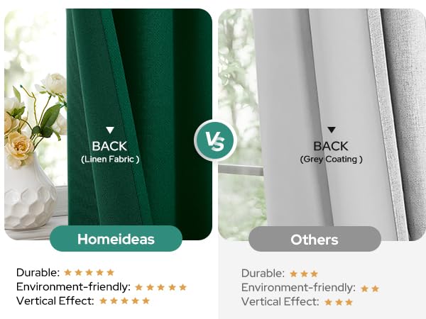 Image of HOMEIDEAS 100% Blackout Dark Green Linen Curtains 52W x 63L 2 Panels