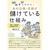 数字でわかる！ あの企業・店舗が儲けている仕組み～原価・店舗運営・従業員給与まで