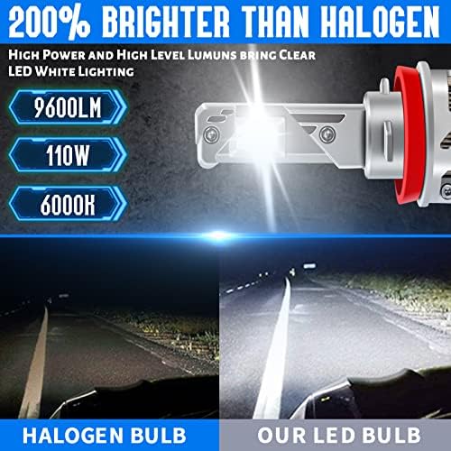 WE LITING H11/H8/H9 LED Headlight Bulbs, Super Bright 9600LM 110W 6000K Cool White H11 LED Bulbs, All-in-One High Efficient Car Headlight Bulbs, Wireless Plug and Play Conversion Kit, Pack of 2