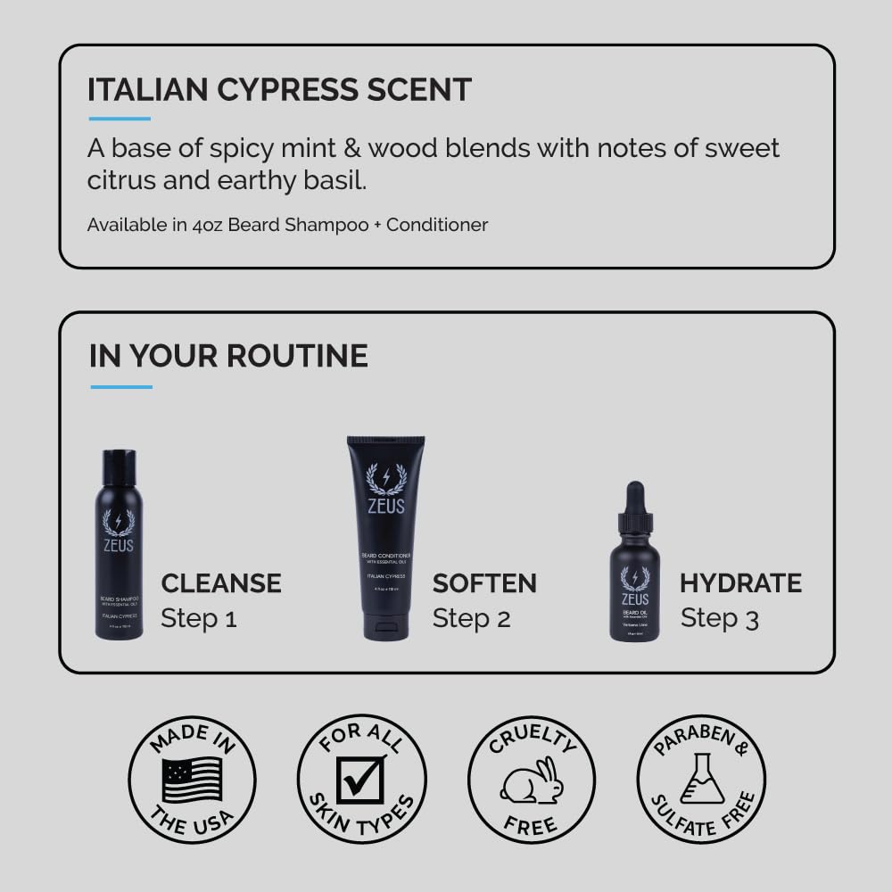 ZEUS Italian Cypress Beard Wash Set for Men, Shampoo & Conditioner Duo with Green Tea & Essential Oils, Hydrates, Softens & Strengthens Beard Hair (Made in USA) - Image 6