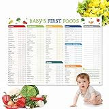 Premium Baby Weaning Chart,Baby & Toddler First Foods Checklist,Magnetic Tile Design,Perfect for Display in The Kitchen or Feeding Space as A Long-Lasting Weaning Guide