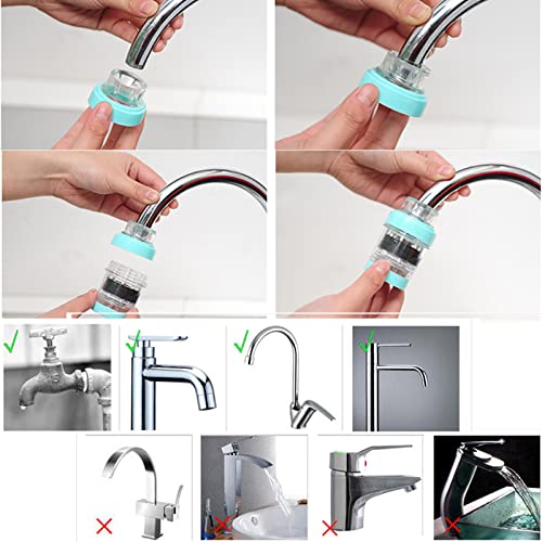 2 Pack Faucet Water Filter, Faucet Mount Filters Purifier Kitchen Tap Filtration Activated Carbon Removes Chlorine Fluoride Heavy Metals Hard Water For Home Kitchen Bathroom(White) #TOP5