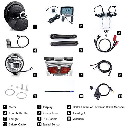 E-Bike Umbausatz TongSheng Junstar TSDZ2 36V 250W