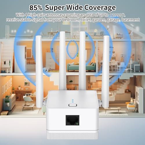 WiFi Extender, 2025 Fastest 1200Mbps Dual Band (5GHz/2.4GHz) WiFi Extenders Signal Booster for Home, Wireless Repeater with Ethernet Port Covers up to 10000sq. ft and 55 Devices by nonser - Image 2