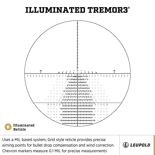 Image of Leupold Mark 5HD 5-25x56 (35mm) M5C3 FFP Riflescope