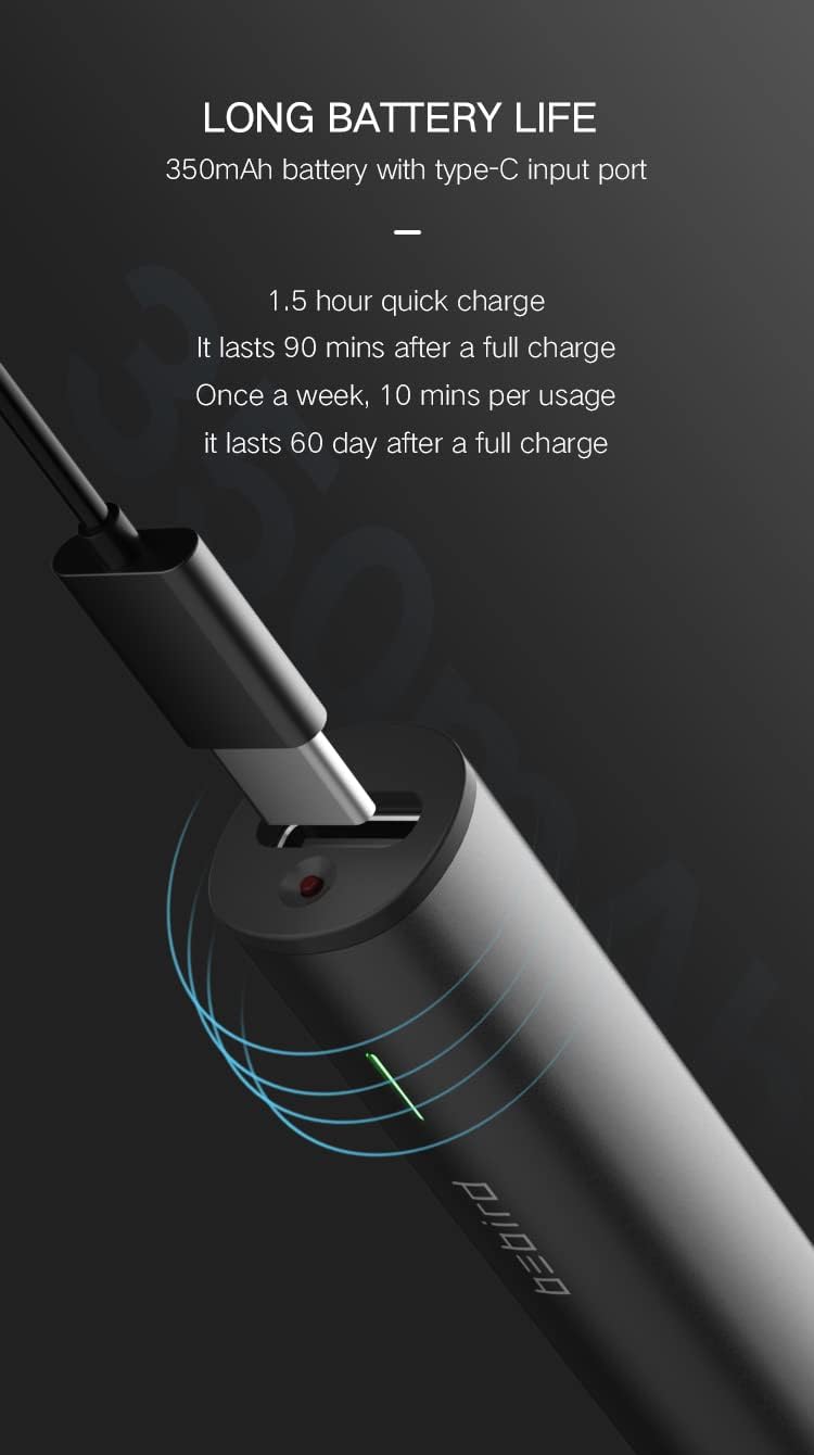 BEBIRD A2 Ear Wax Removal 3.5mm 1080p HD Wireless Pocket LED Camera, Ear Endoscope with 21 Earwax Cleaner Kit for Kids, Adults, Pet for iPhone, Android Phone and Tablet(Silver)