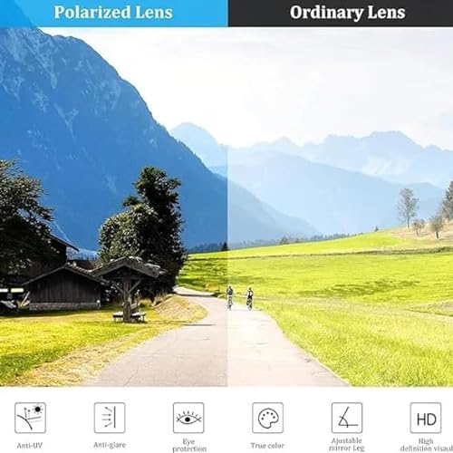 POCONT Óculos de sol esportivos Clip Cap, óculos de sol com clipe polarizado para uso externo, golfe