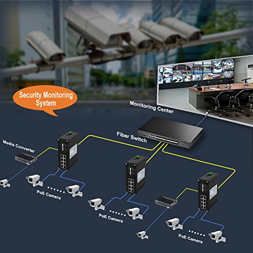 Image of Industrial 8 Ports L2 Managed Gigabit PoE Fiber Switch with 4 1000Base-X SFP Slots Layer 2+ Web Management Din Rail Network Switch 802.3at 30W Support QOS, VLAN, Ring Network, IGMP 48-57V DC Input