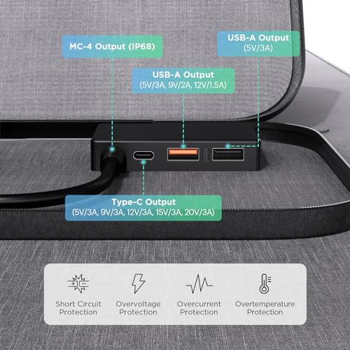 Callsun Carregador de painel solar portátil de 100 W - Painel solar dobrável para acampamento essenc