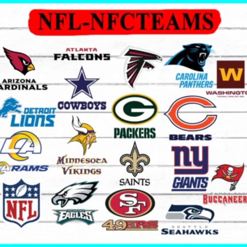 Ep 75- NFC Football Preview 2026