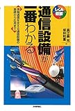 通信設備が一番わかる (しくみ図解)
