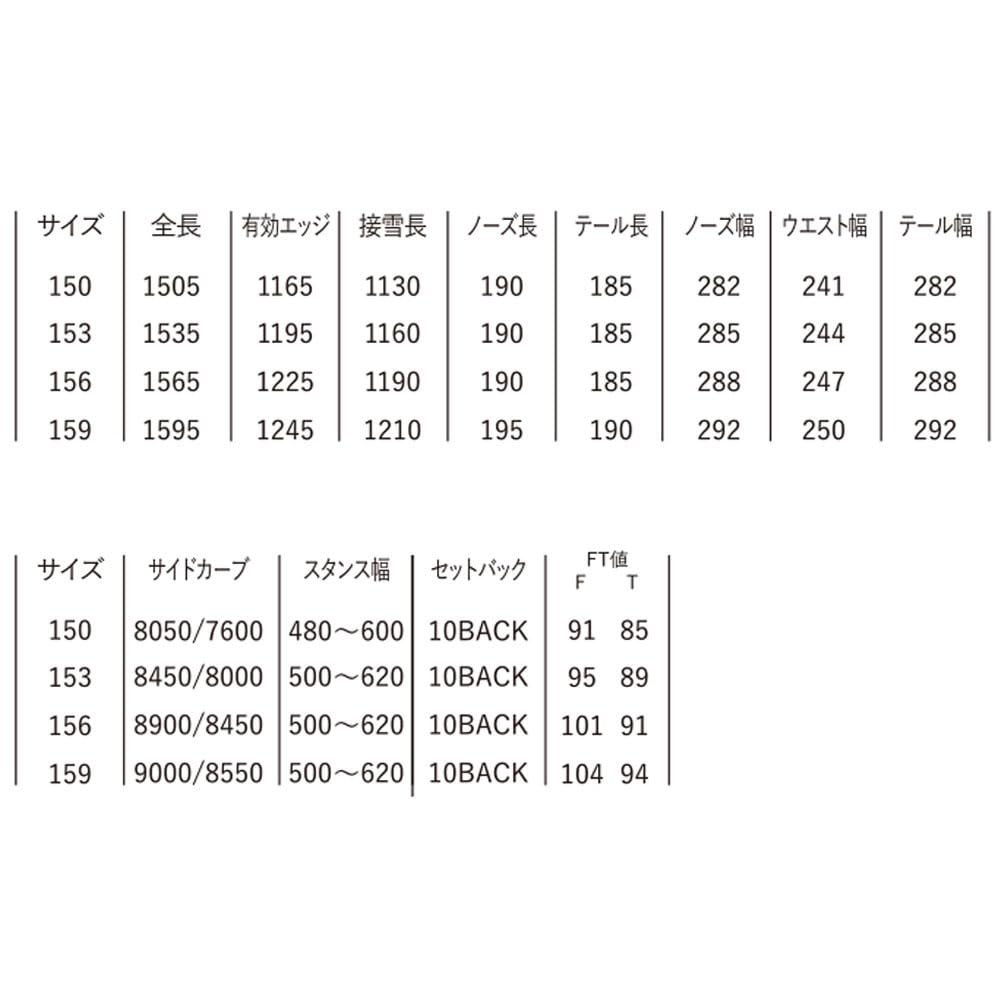 Amazon | 25-26 ヨネックス スノーボード 板 YONEX REV. 156 RE25-435