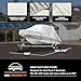 Budge Hard Top T-Top Boat Cover, Fits Boats 20-22ft with Beam up to 106