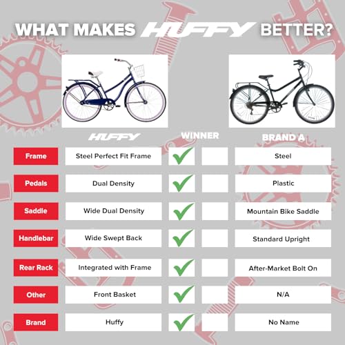 Huffy Fairmont Cruiser Bike, 20/24/26 Inch, Ergonomic Design, Fenders & Rear Rack Available
