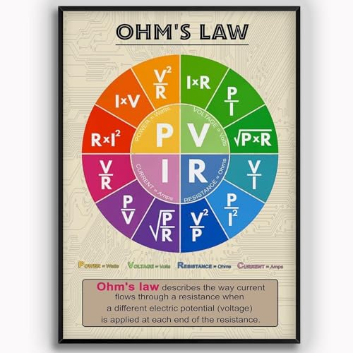 DRFYVZ Ohm's Law Metal Signs Wall Decor Electrician Knowledge Tin Poster Physics Study Guide Plaque Home School Classroom Office Plaque ES 8x12.