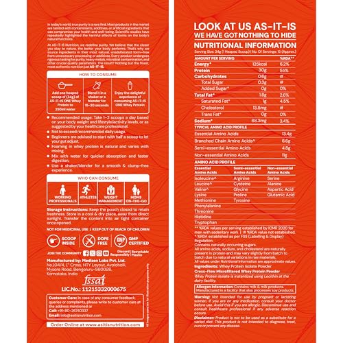 Product Variant View
