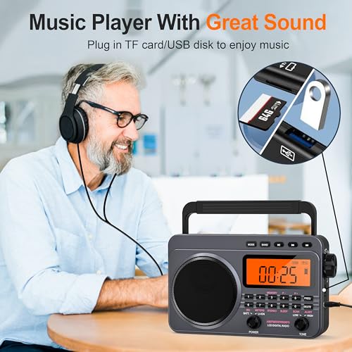 Sunoony 4000Mah Noaa Weather Alert Radio thumb #5