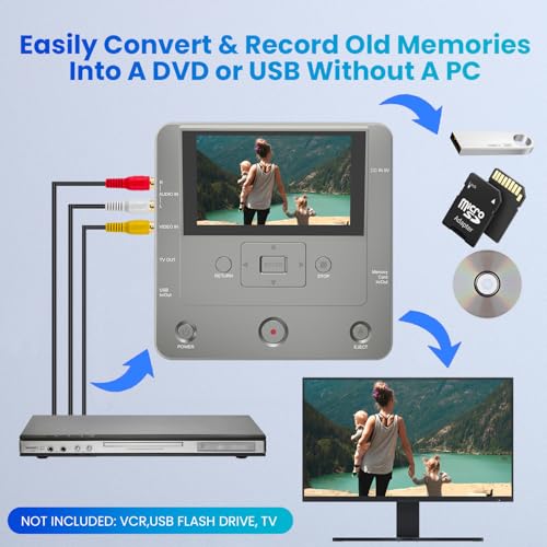 VHS to DVD Recorder, VHS to DVD Converter Machine, Convert VHS/VCR/Camcorder/Hi8 Tapes to DVD/USB/SD Card,Smart Phone WiFi to DVD/USB/SD/HDD Copy, WiFi APP DVD Recorder【Comes with AV Cable & 10 DVD-R】