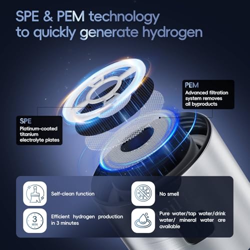 Hydrogen Water Bottle, 2026 Upgraded SPE/PEM Technology-3 Minutes Hydrogen Rich, Portable Athletic Performance, Hydration System for Home, Office, Fitness Travel, Sports, Drinking (Silver) — view 3