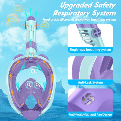image for Greatever Snorkeling Gear for Kids, Ideal Gifts of Kids Snorkel Mask, 