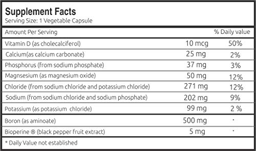 Run Fit Nutrition Electrolyte Capsules for Endurance #TOP24