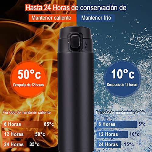 termo negro 2 Imagen adicional