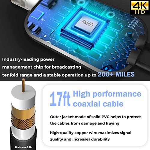 TV Aerial, Boyoye 2022 Newest Indoor TV Aerial Long 200+ Miles Range - Support 4K 1080p HD VHF UHF All TV's - Indoor Smart Amplifier Signal Booster - 17ft Coax HDTV Cable