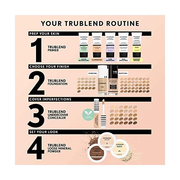 COVERGIRL-TruBlend-Undercover-Concealer-Classic-Ivory-Pack-of-1 COVERGIRL TruBlend Undercover Concealer, Classic Ivory, 0.33 Fl Oz