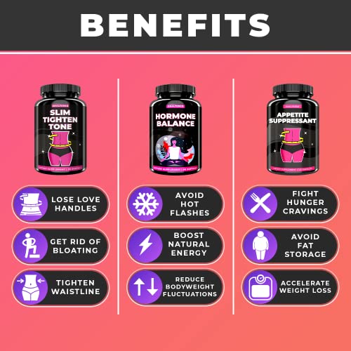 Unaltered Belly Fat Burner, Hormone Balance, & Appetite Suppressant - Weight Loss & Wellness Bundle For Women - 1 Month Supply #TOP1