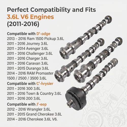 Enocos 4PCS Intake & Exhaust Camshaft 5184377AG 5184378AG 5184379AG 5184380AG Fits Ram 1500 D'-odge Avenger Challenger Charger Durango C'-hrysler 200 300 J'-eep Grand Cherokee Wrangler JK 3.6L by Enocos - Image 2