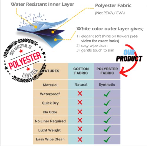 Lynxtex White Shower Curtain For Bathroom Decor - Floral White Curtain Modern Shower Curtains For Bathroom - Farmhouse Waterproof Polyester Shower Curtain White With Hooks 72 X 72 Inch #TOP1