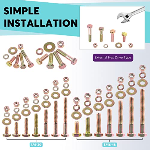 Image of Swpeet 100Pcs 1 /4 inch-20 x 2 Grade 8 USS Yellow Color Zinc Finish Carbon Steel Nut Bolts and Flat Washers with Spring Lock Wshers Assortment Kit, Coarse Thread Hex Head Cap Screws Bolt