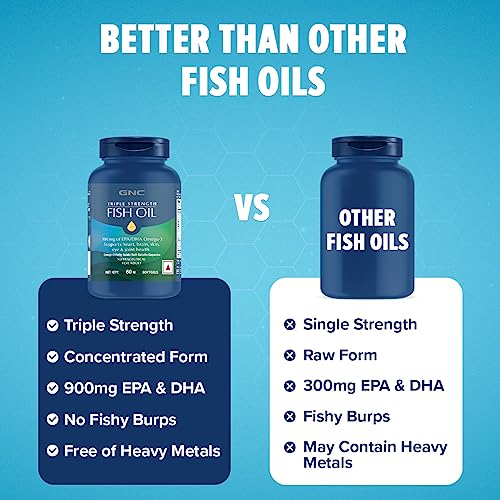 Image of GNC Triple Strength Fish Oil Omega 3 Capsules for Men & Women | 60 Softgels (pack of 2) | 900mg EPA & DHA | Improves Memory | Protects Vision | No Fishy Aftertaste | Supports Family Health | USA Formulated