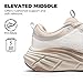 NORTIV 8 Women's Walking Shoes Cushion Comfortable ActiveBreeze Running Tennis Shoes Non-Slip Workout Gym Sports Athletic Breathable Fashion Sneakers,Size 9.5,Beige/Khaki,SNWS248W