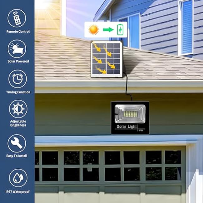 DuBom 20W to 800w 6000K Solar Flood Light Outdoor Remote, IP67 Waterproof Solar Power Security Light Auto On/Off, Dusk to Dawn for Yard, Gazebo, Shed, Barn, Porch, Patio, Garage, Garden (65W)