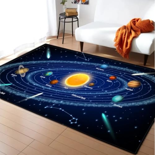 JIEDEDIAM Alfombra 3D con Planetas del Sistema Solar de Otro Mundo, Antideslizante, para habitación de niños, Ideal para Jugar o Gatear.