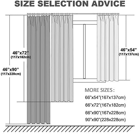 PONY DANCE Blackout Curtains for Bedroom - Pencil Pleat Thermal Window Curtain Panels for Christmas Home Decoration Noise Reduce Energy Save, 2 Pieces, Wide 46 inch by Drop 54 inch, Red