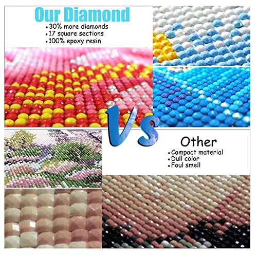Yeeiffd Y-1 Full Drill Nail Polish Diamond Painting By Number Kits Makeup Beauty For Adults & Kids Crystal Rhinestone Cross Stitch Beautiful Picture For Wall Decor Gift 12X16 Inch thumb #3