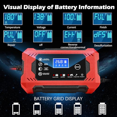 Cargador Baterias Coches Moto 12V 10A Inteligente Completamente Automático con Pantalla Táctil LCD, Detección Reparación Mantenimiento y Múltiples Protecciones para Plomo-ácido/AGM/Gel