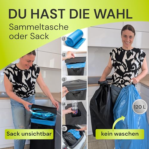 BOTTLEBOY Pfandflaschen Sammelbehälter - inkl. XXL-Tasche 100 L - Geruchsdichter Flaschensammler Leergut - Extra schmaler Pfandflaschen Behälter - Premium Magnet Pfandbehälter (Schwarz)