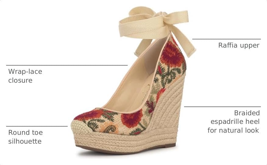Image of Jessica Simpson Women's Zexie Espadrille Wedge