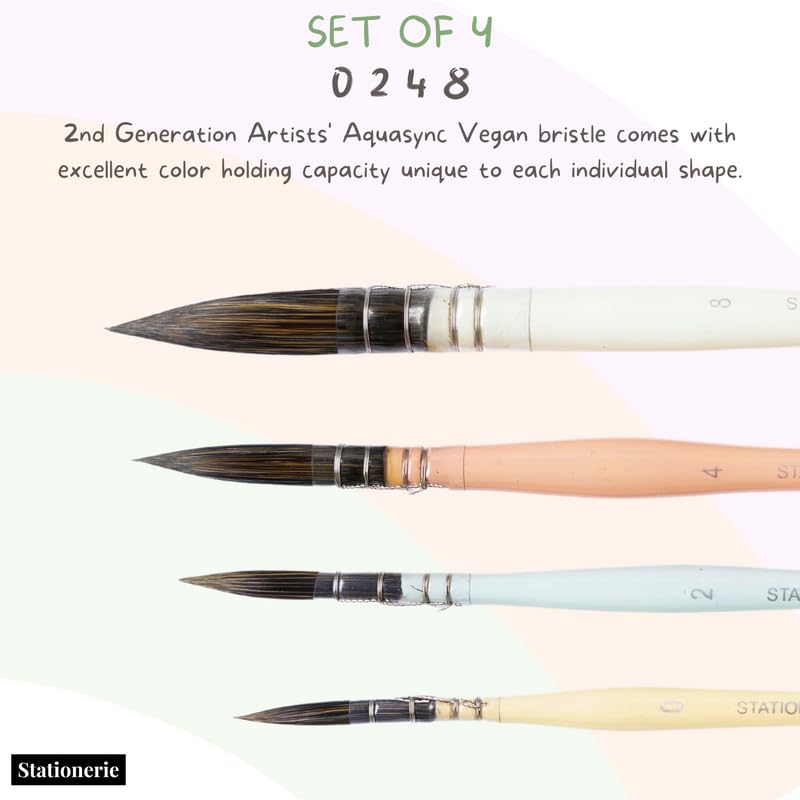 Image of Stationerie Paint Brush Set Handmade Soft Aqua Synthetic Hair with Stainless Wire Ideal for Art Paint, Watercolor, Quill, Oil Acrylics, Artists Brush Set (Candy MOP)