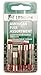 Littelfuse 094154 American Glass Fuse Assortment - 5 Piece