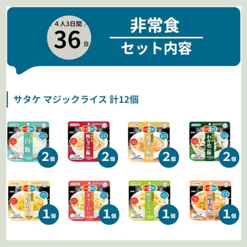 岸田産業 非常食 36食セット (4人 3日分) 15-1100N 尾西おにぎり サタケ マジックライス 尾西ひだまりパン の商品画像 1
