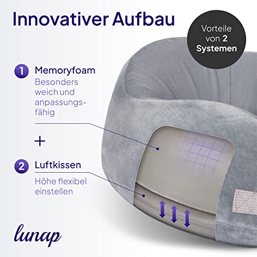 Aufblasbares Nackenkissen lunap für Reisen im Flugzeug