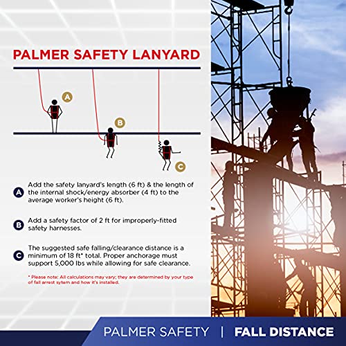 Image of Palmer Safety Hammerhead 5pt Safety Harness Back Padded, QCB Chest, Tongue Buckel Legs Straps, Back & Side D-Rings