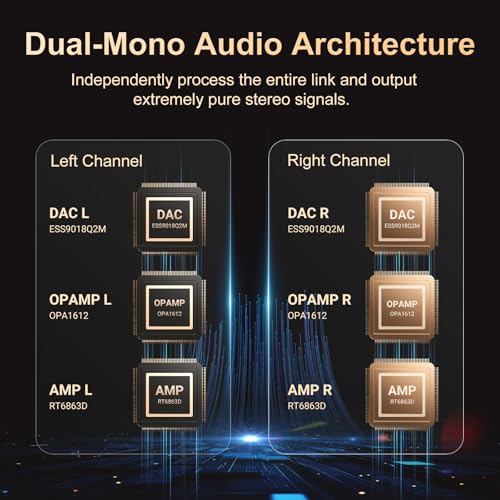 image for Hi-Res Audio Player, Oilsky 160GB HiFi MP3 Player Bluetooth and WiFi, 