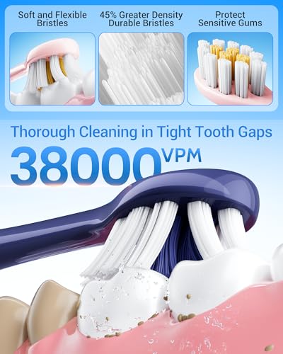Image of Aneebart Electric Toothbrush for Adults, 2 Pack, Electric Toothbrush, USB Rechargeable Sonic Toothbrush with 12 Brush Heads, Smart Timer, 6 Modes, 2 Hours Quick Charge Lasts 30