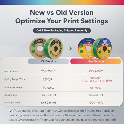 Image of OVERTURE PETG Filament 1.75mm Bundle 4kg, High Speed 3D Printer Filament, Neatly Wound & Clog-Free, 4 Pack 1kg(2.2lbs), Accuracy + /- 0.02mm, Fit Most FDM Printers (Black+White+Red+Green)