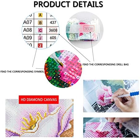 5D Diamond Painting Kits Crafts for Adults Full Drill Diamond Art On Canvas Kits DIY for Home Office 11.8''*11.8'' Without Frame (Home Sweet Home)